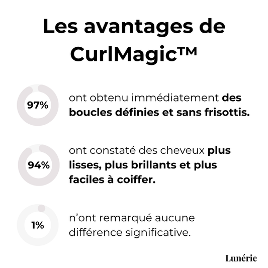 Dernier Jour -50% | CurlMagic™ Crème Définissante pour Boucles
