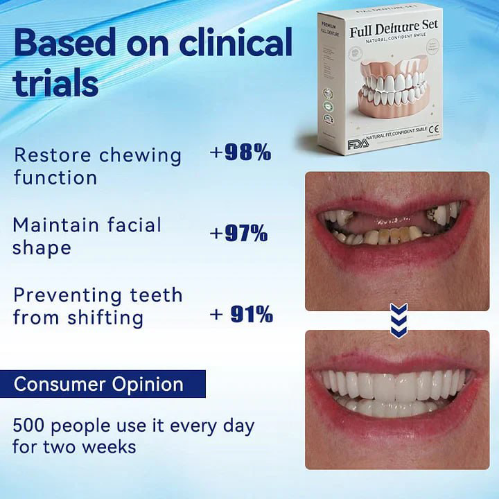 Premium Denture Set | Custom Mold Fit | Natural-Look False Teeth | Comfortable All-Day Wear