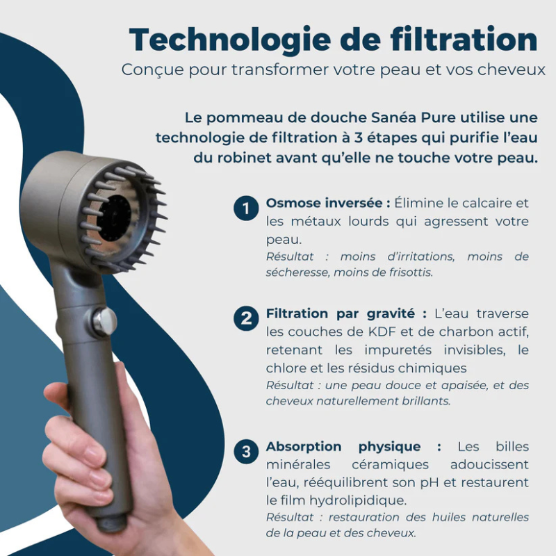 AquaPulse™ Pommeau de Douche 3-en-1 | Haute Pression & Économie d'Eau