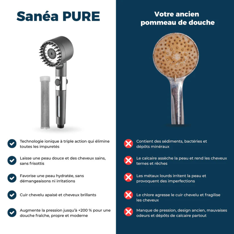 AquaPulse™ Pommeau de Douche 3-en-1 | Haute Pression & Économie d'Eau