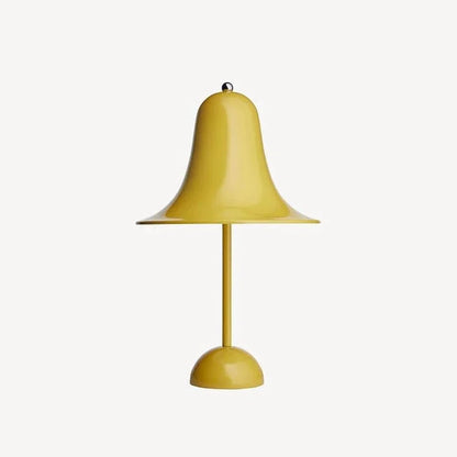 GlowOrb – Wireless Touch Dimmer Lamp
