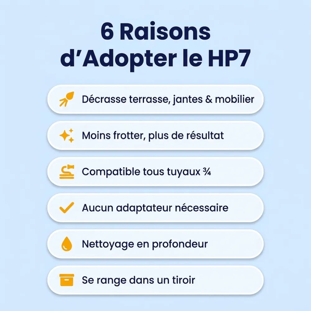HydroJet™ Nettoyeur Haute Pression | Nettoyage Rapide et Sans Effort