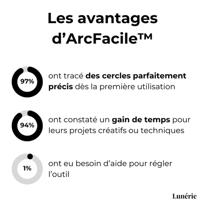 Dernier Jour -50% | ArcFacile™ Outil de Traçage de Cercles