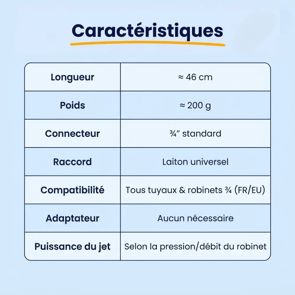 HydroJet™ Nettoyeur Haute Pression | Nettoyage Rapide et Sans Effort