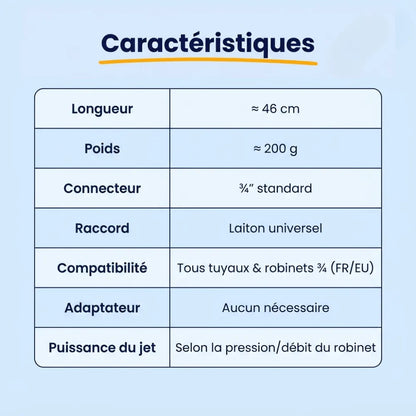 HydroJet™ Nettoyeur Haute Pression | Nettoyage Rapide et Sans Effort