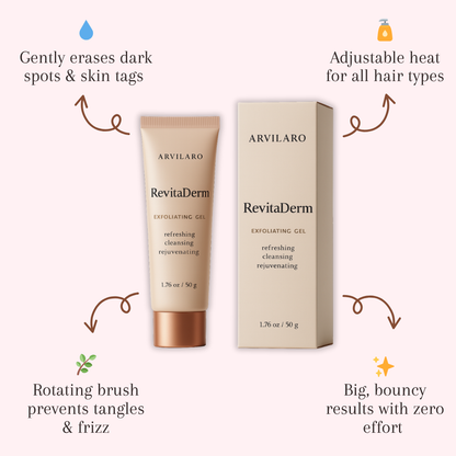 RevitaDerm™ — Unleash Radiant, Silky Skin and Banish Flaws for Good
