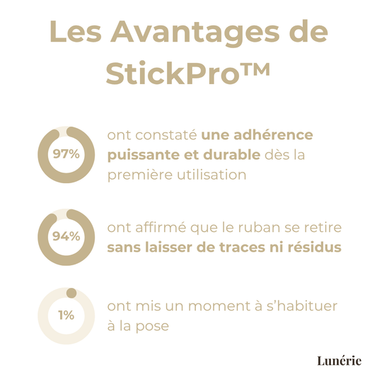 1 ACHETÉ = 1 OFFERT | StickPro™ Collez solidement et proprement, sans effort ni outil !