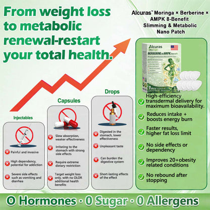 Moringa × Berberine × AMPK 8-Benefit Slimming & Metabolic Nano Microneedle Patch