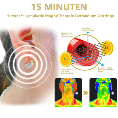 Histone Lymphatic MagneTherapy Germanium Earrings