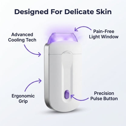 FlawlessBeam™ – Une Peau Douce Sur Tout Le Corps, Sans Irritation