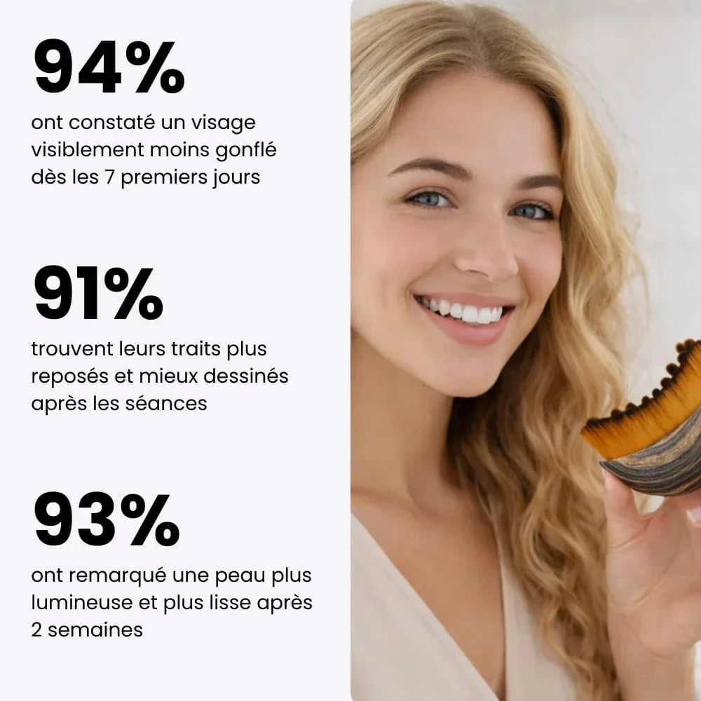 Brosse de Drainage Lymphatique Facial