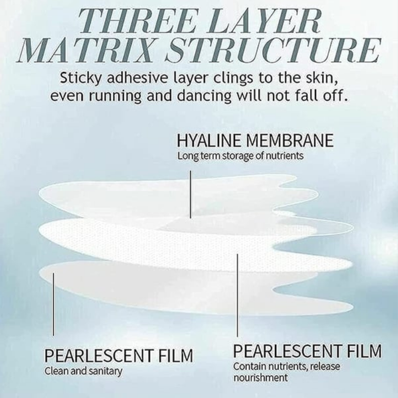 FirmPatch™ Wrinkle-Free Confidence