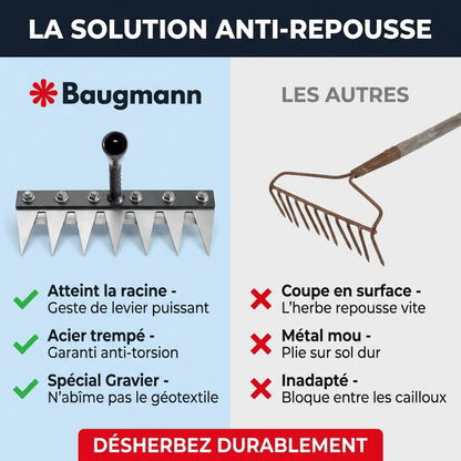 RootRake™ Râteau de Désherbage 3-en-1 | Élimine les Mauvaises Herbes à la Racine