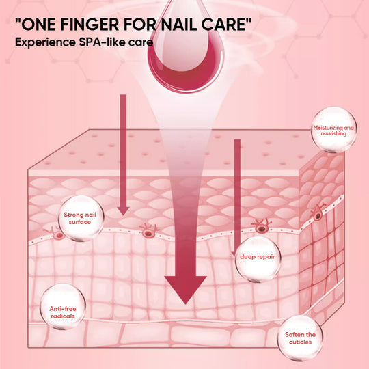 Nail Growth Oil | Moisturizing & Strengthening Formula | Vitamin E & Biotin | 0.17 oz