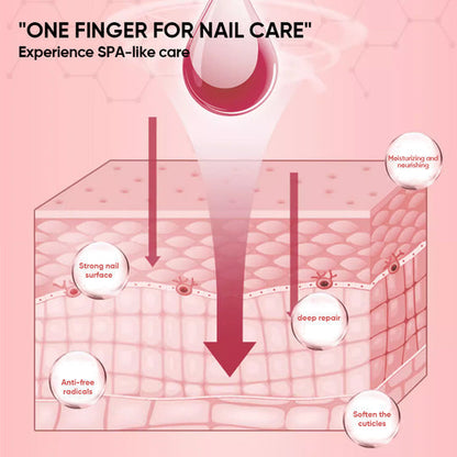 Nail Growth Oil | Moisturizing & Strengthening Formula | Vitamin E & Biotin | 0.17 oz