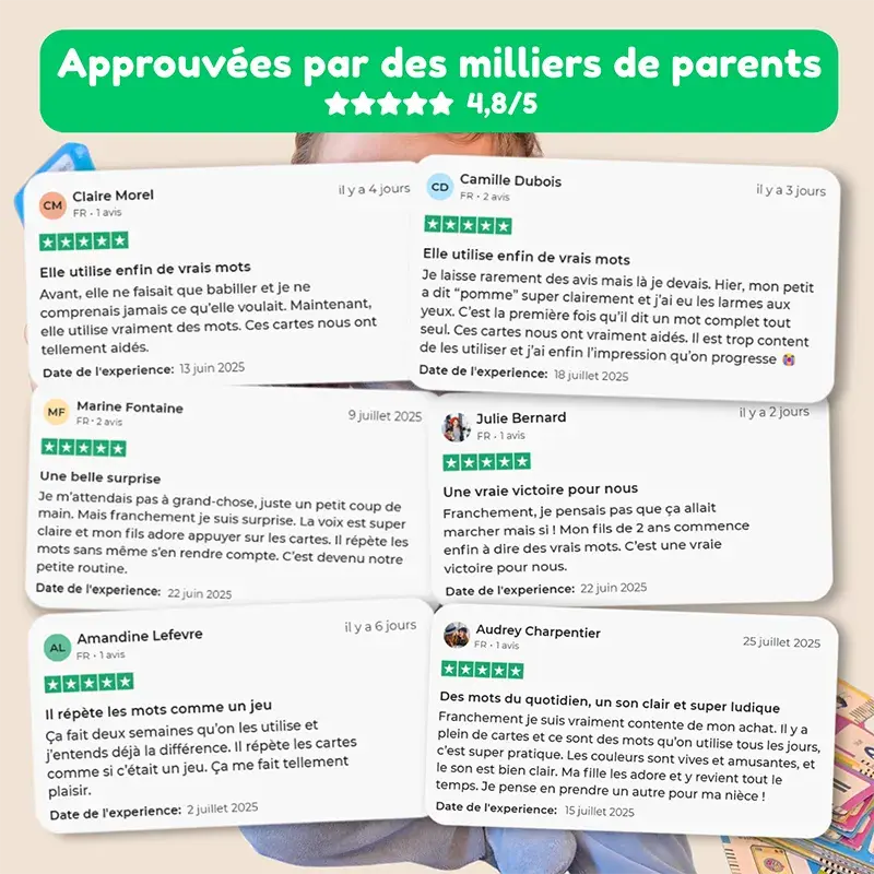 LouCartes™ – Cartes Parlantes Educatives pour enfants