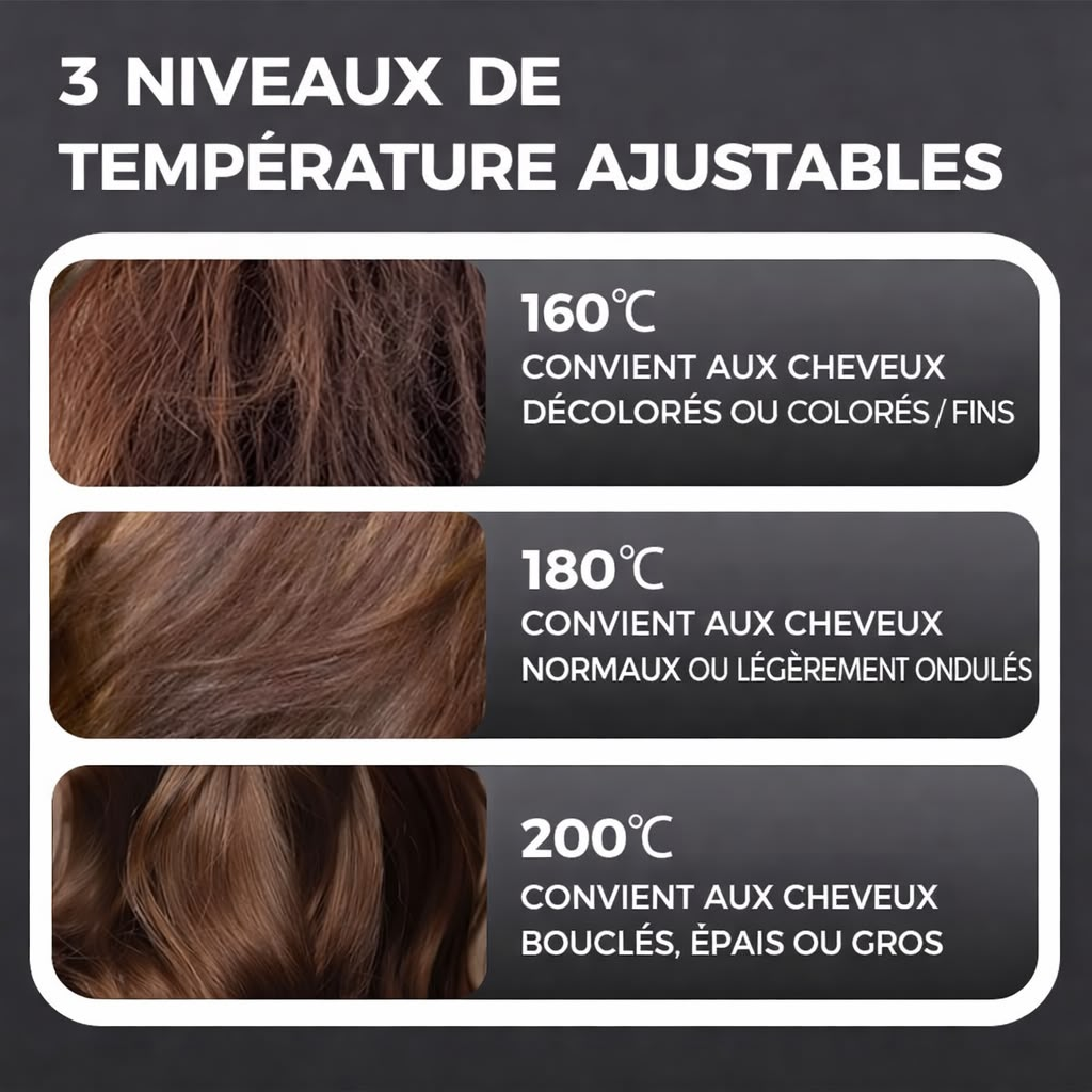Brosses lissantes Chauffante