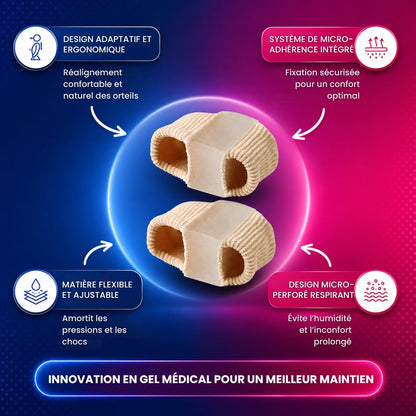 🎁 1 Acheté = 1 Offert | ToeAlign™ Correcteurs d'Orteils - Soulagez l'Hallux Valgus en Douceur ⭐