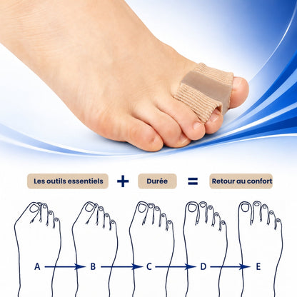 🎁 1 Acheté = 1 Offert | ToeAlign™ Correcteurs d'Orteils - Soulagez l'Hallux Valgus en Douceur ⭐