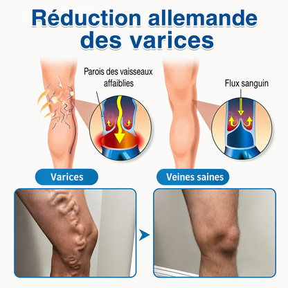 GFOUK® VeinRepair | Rouleau de Patchs à Micro-Aiguilles
