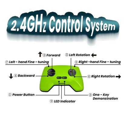Adora Wall Crawler Gecko - LED RC Toy - 🎮 Easy to Control, Fun for Everyone!🦎