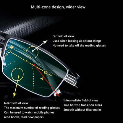 Smart German Progressive Glasses – Multifocal Intelligent Reading & Distance Eyewear