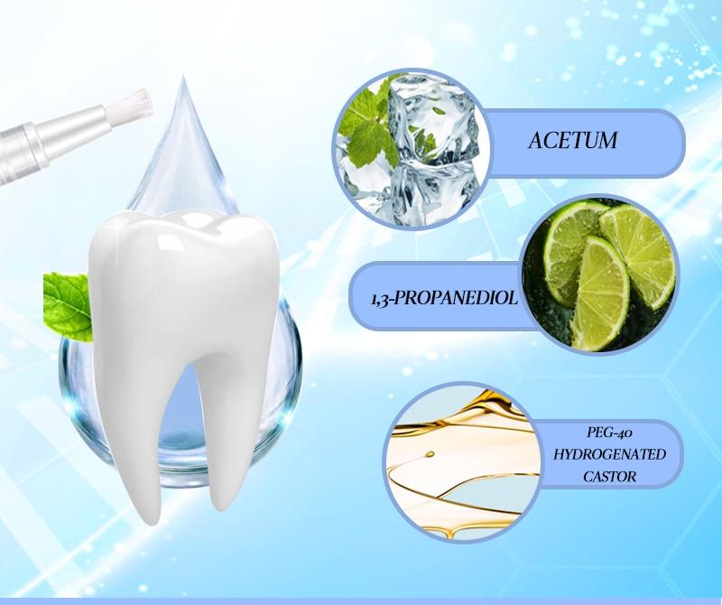 【🔥 Buy 1 Get 1 Free】 Teeth Whitening Pen