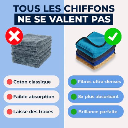 MiroClean™ Chiffon de Nettoyage Premium