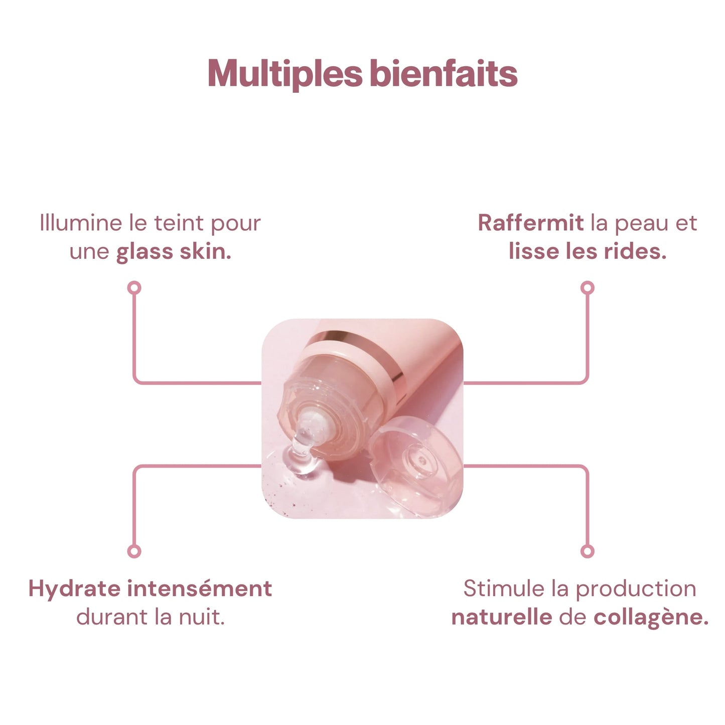 LumiColl™ Masque de Nuit au Collagène | Réveillez-vous Avec une Peau Lisse et Repulpée