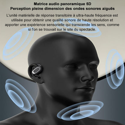 Écouteurs Bluetooth Portables Stéréo 3D SoundWave™