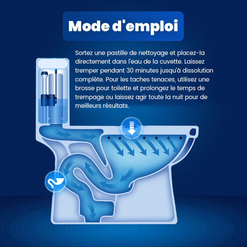 🎁 1+1 OFFERT ✅ UltraFlush™ Comprimés de Nettoyage et Désodorisants pour Toilettes
