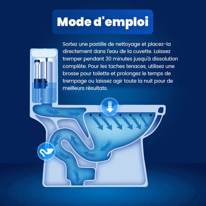 🎁 1+1 OFFERT ✅ UltraFlush™ Comprimés de Nettoyage et Désodorisants pour Toilettes