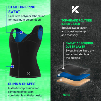 ThermoFit™ Women’s Zipper Heat-Trapping Vest