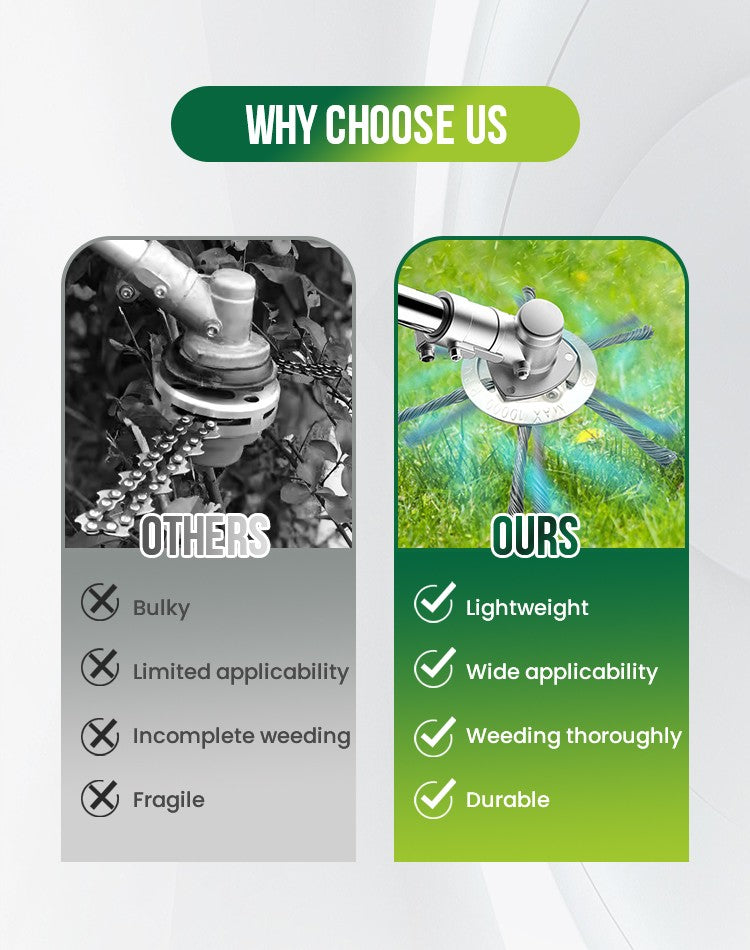 RootCrusher™ | Tête de Coupe – Robuste, Universelle et Efficace contre les Mauvaises Herbes