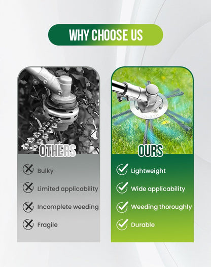 RootCrusher™ | Tête de Coupe – Robuste, Universelle et Efficace contre les Mauvaises Herbes