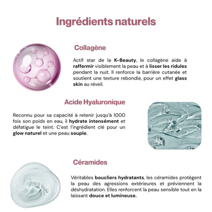 LumiColl™ Masque de Nuit au Collagène | Réveillez-vous Avec une Peau Lisse et Repulpée