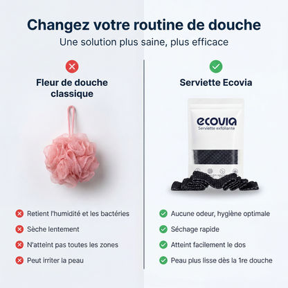 BambooGlow™ Serviette de Douche Exfoliante | Peau Douce & Éclatante