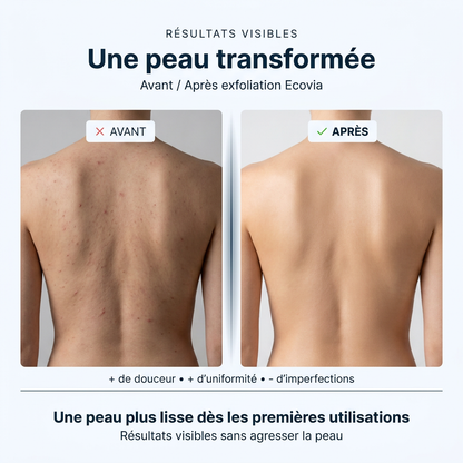 BambooGlow™ Serviette de Douche Exfoliante | Peau Douce & Éclatante