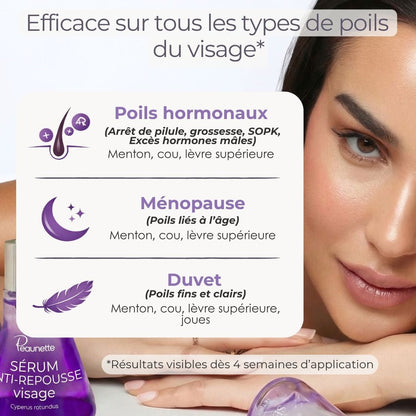 SÉRUM ANTI REPOUSSE POILS spécial visage