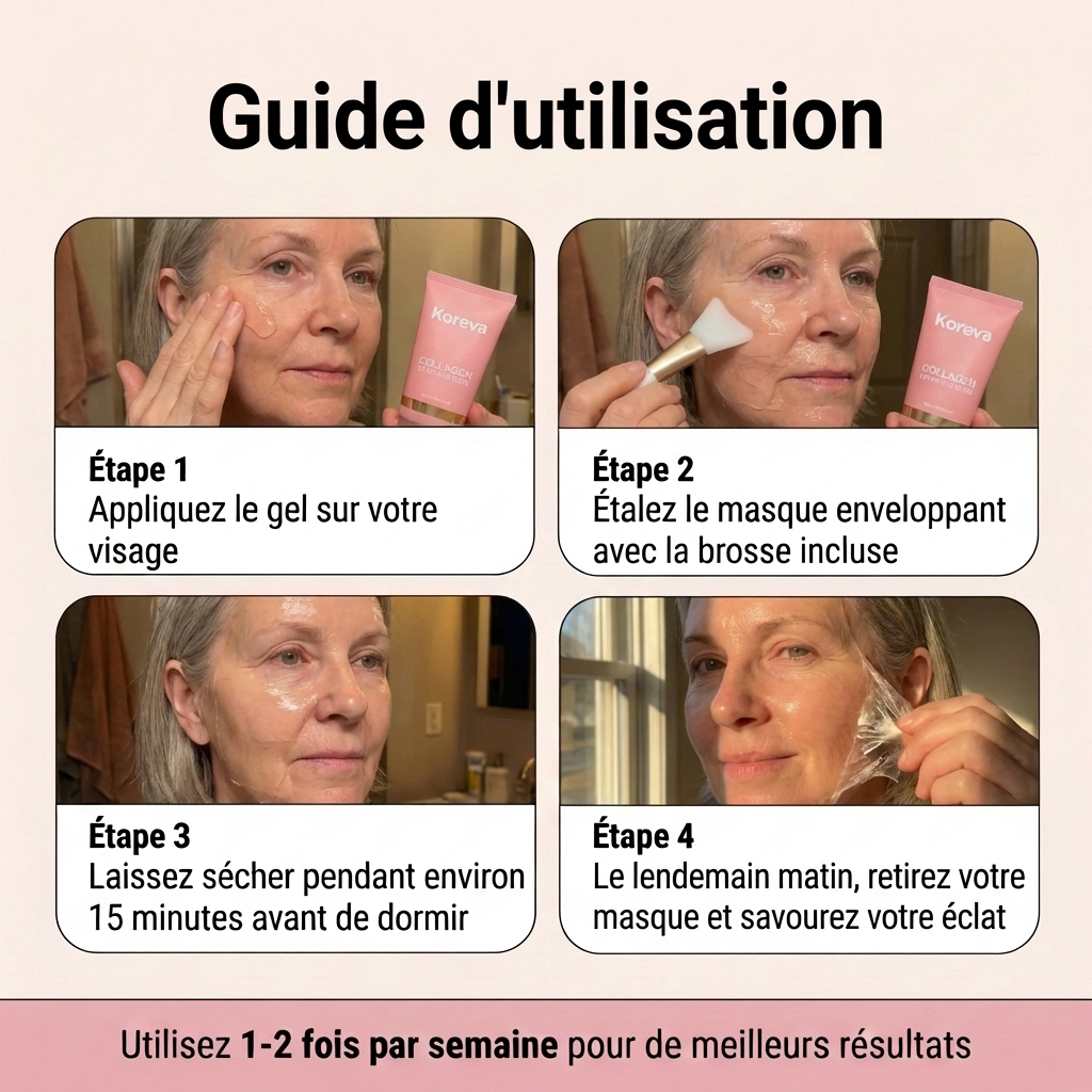 LumiColl™ Masque de Nuit au Collagène | Réveillez-vous Avec une Peau Lisse et Repulpée