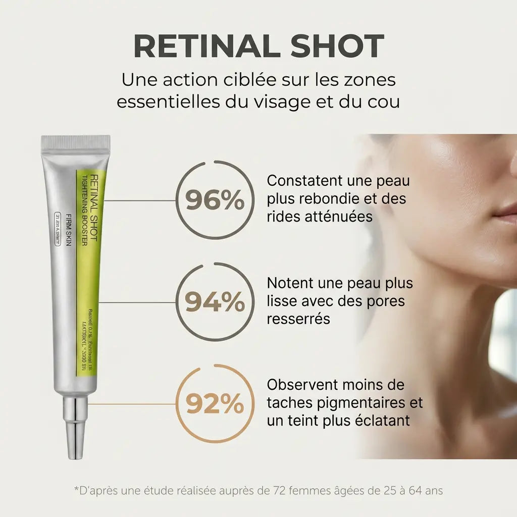 Crème Visage Anti-Âge Retinal Shot