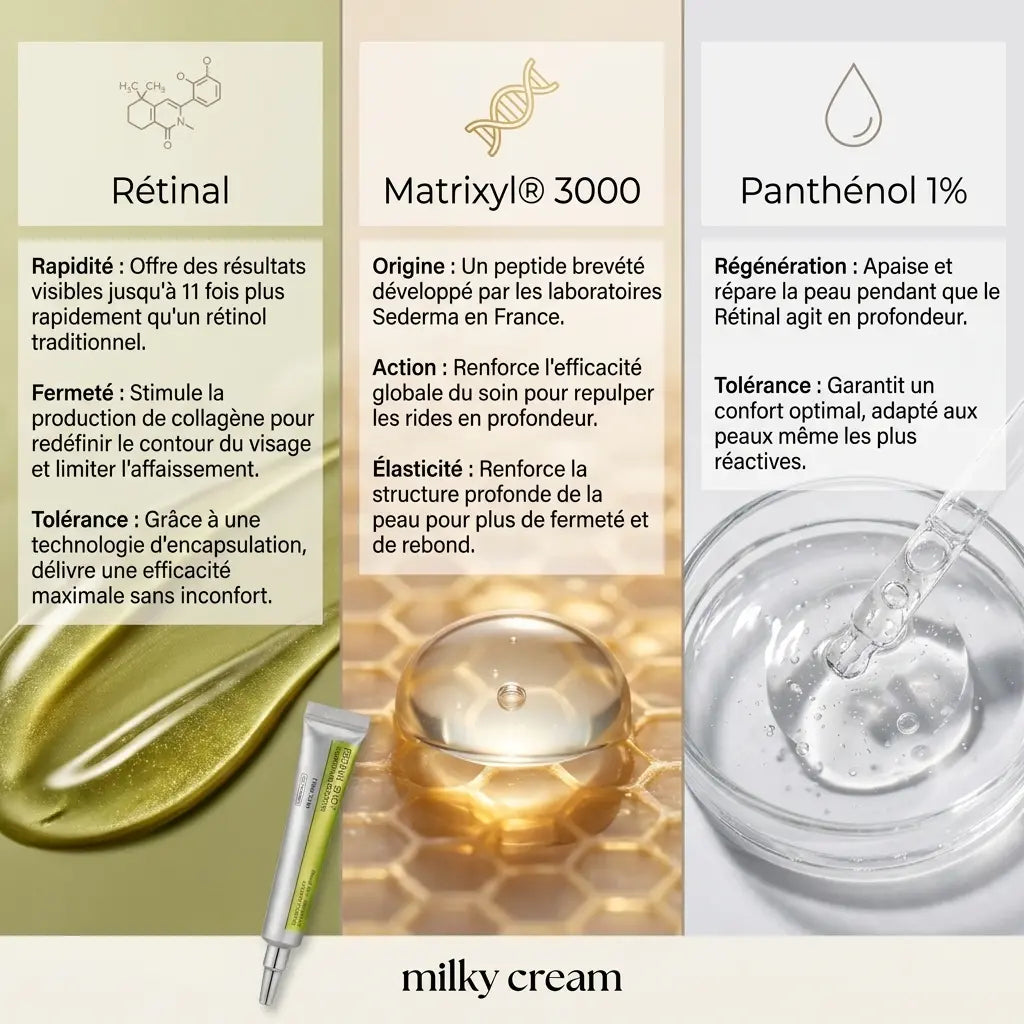 Crème Visage Anti-Âge Retinal Shot