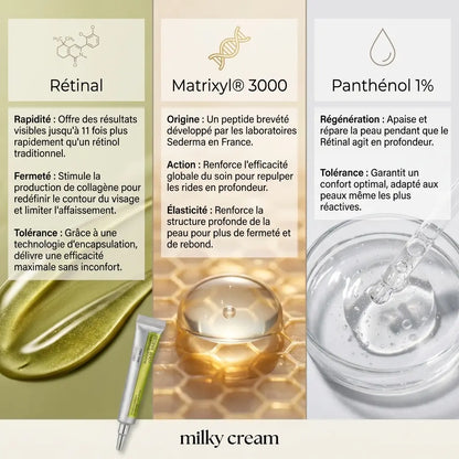 Crème Visage Anti-Âge Retinal Shot