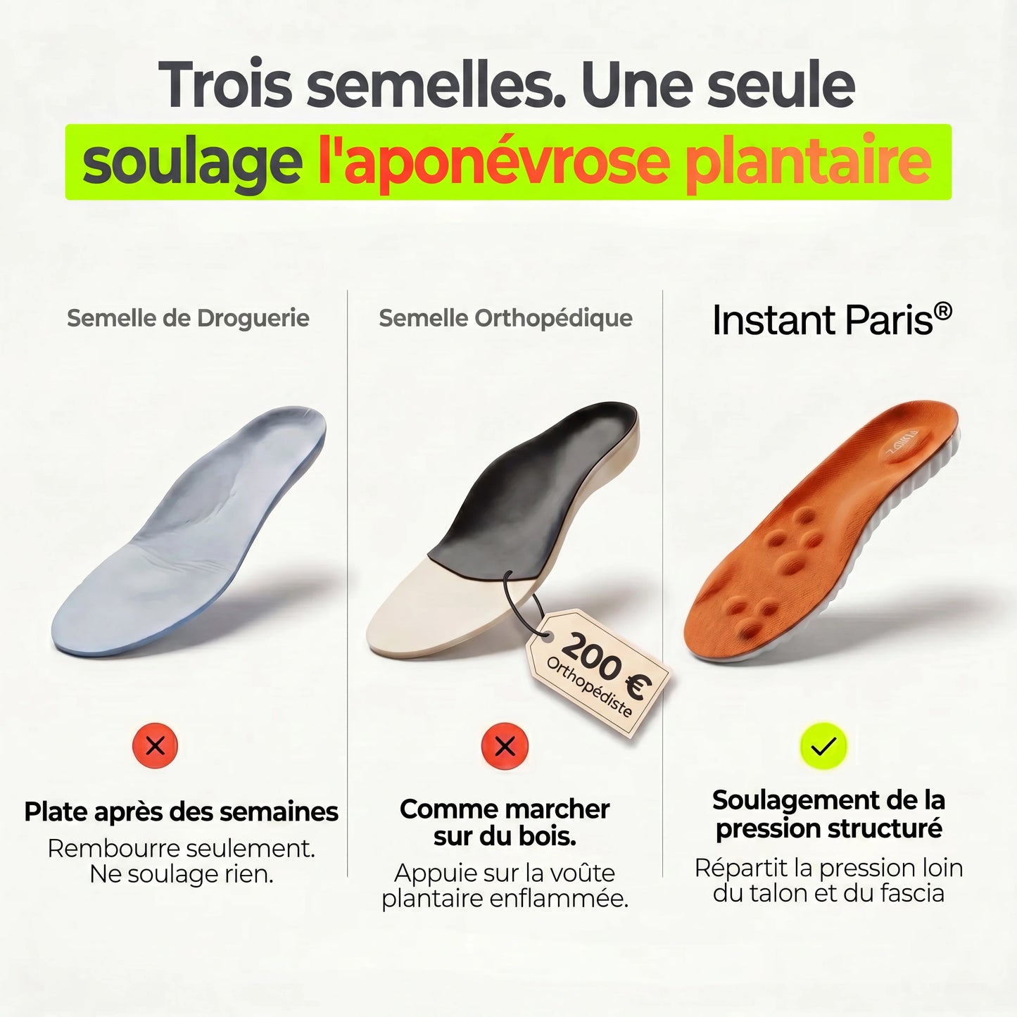 OrthoStep™ Semelles Orthopédiques de Soulagement