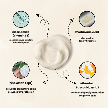 SatinSkin™ Crème CC Fini Naturel