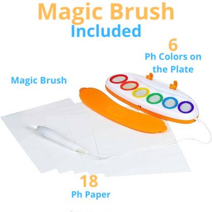 Magic paint without mess – Creativity guaranteed