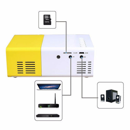 Portable Mini Projector | Compact Home Theater | Compatible with Phones, Laptops & Consoles